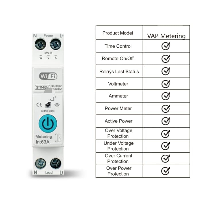 WiFi Smart Energy Meter Switch 63A, 90-300V Circuit Braker | Remote On/Off Control, VAP Metering, Over/Under Voltage Protection, DIN Rail, Time Control