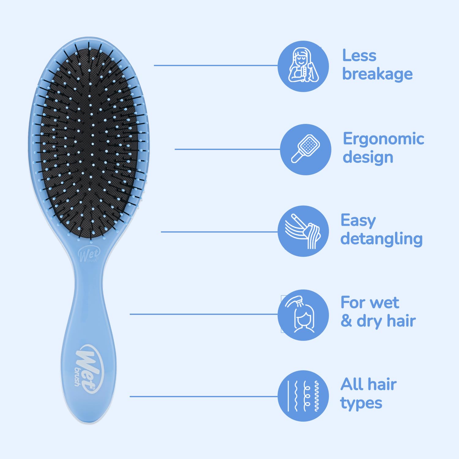 Wet Brush Original Detangler Hair Brush, Sky, For All Hair Textures | Ultra-Soft IntelliFlex Bristles Detangle Wet, Dry & Damaged Hair with Less Breakage, Pain-Free Detangling Brush