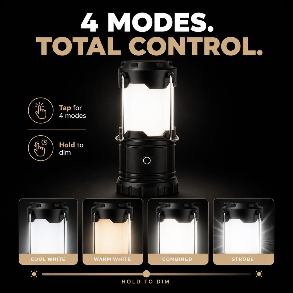 MalloMe Camping Lights LED Lantern Flashlights, Battery Operated Lamp Tent Lanterns for Power Outages, Camping Essentials Outdoor,Home,Emergency Gear, Hurricane Survival (3 AAA batteries not included)
