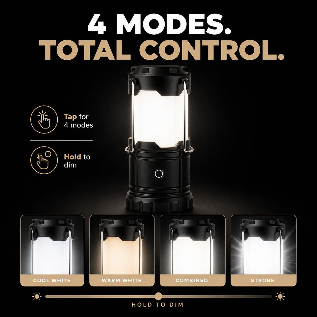 MalloMe Camping Lights LED Lantern Flashlights, Battery Operated Lamp Tent Lanterns for Power Outages, Camping Essentials Outdoor,Home,Emergency Gear, Hurricane Survival (3 AAA batteries not included)