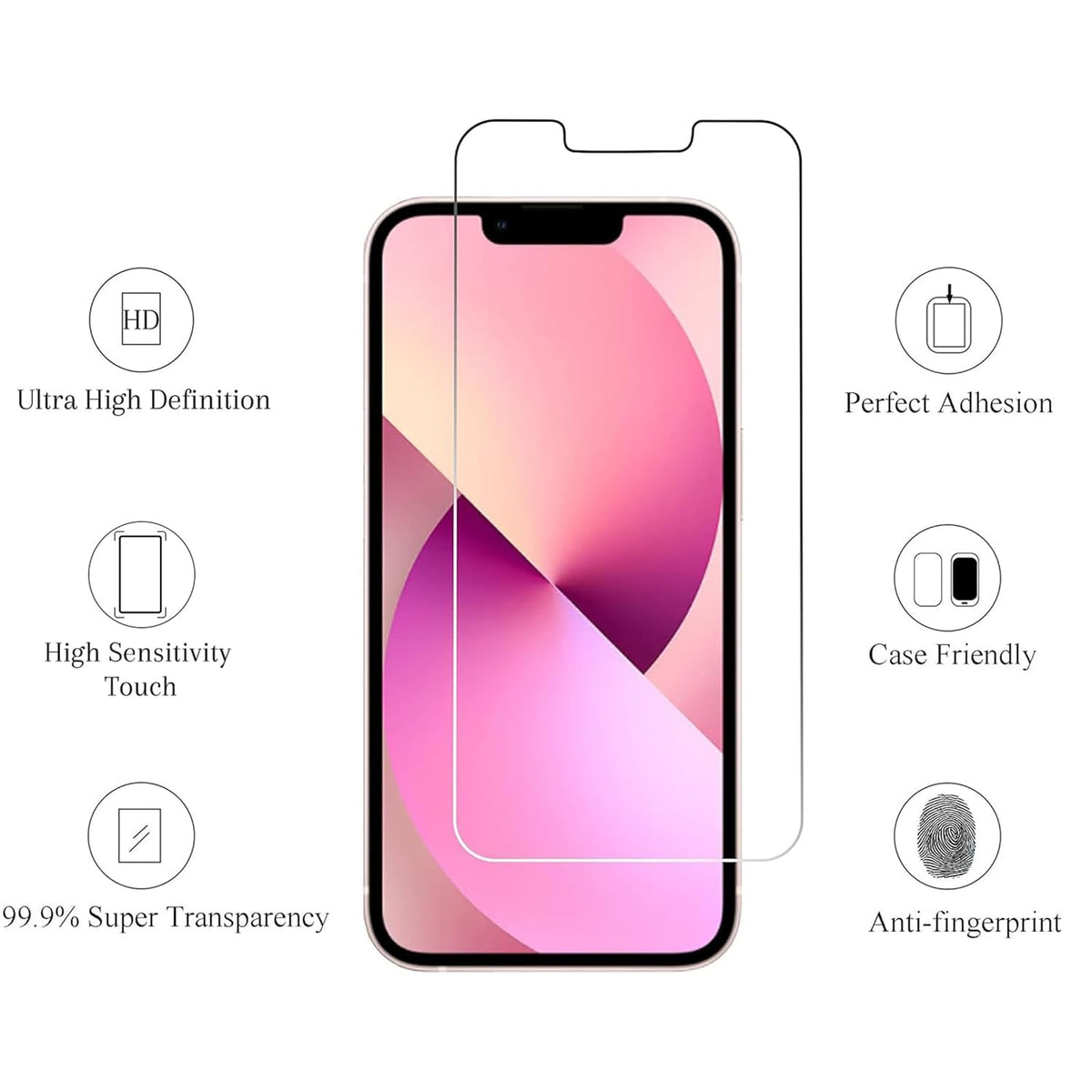 Ailun 3 Pack Screen Protector for iPhone 17e/16e/14/13/13 Pro