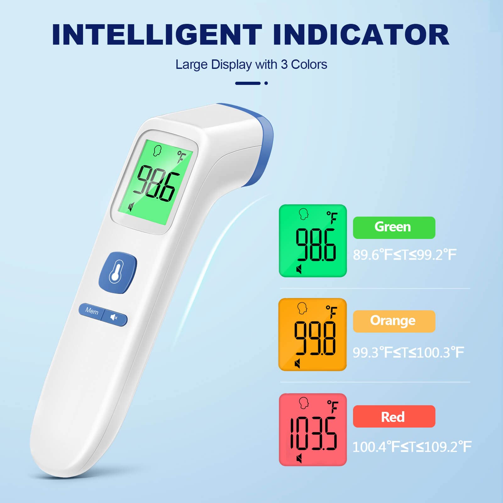 No-Touch Thermometer for Adults and Kids, Accurate Digital Baby Thermometer | 1s Fast Reading, Fever Alarm, Silent Mode, 35-Reading Memory, Forehead & Object Mode, AAA Battery Included, for Home & Clinic