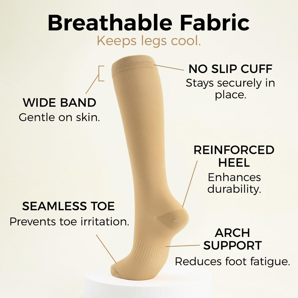 Compression Socks for Women & Men 15-20 mmHg, Knee High, 3 Pairs | Graduated Compression, Supports Circulation, Ideal for Nurses, Pregnancy, Travel, Flights, Running & Athletic Edema