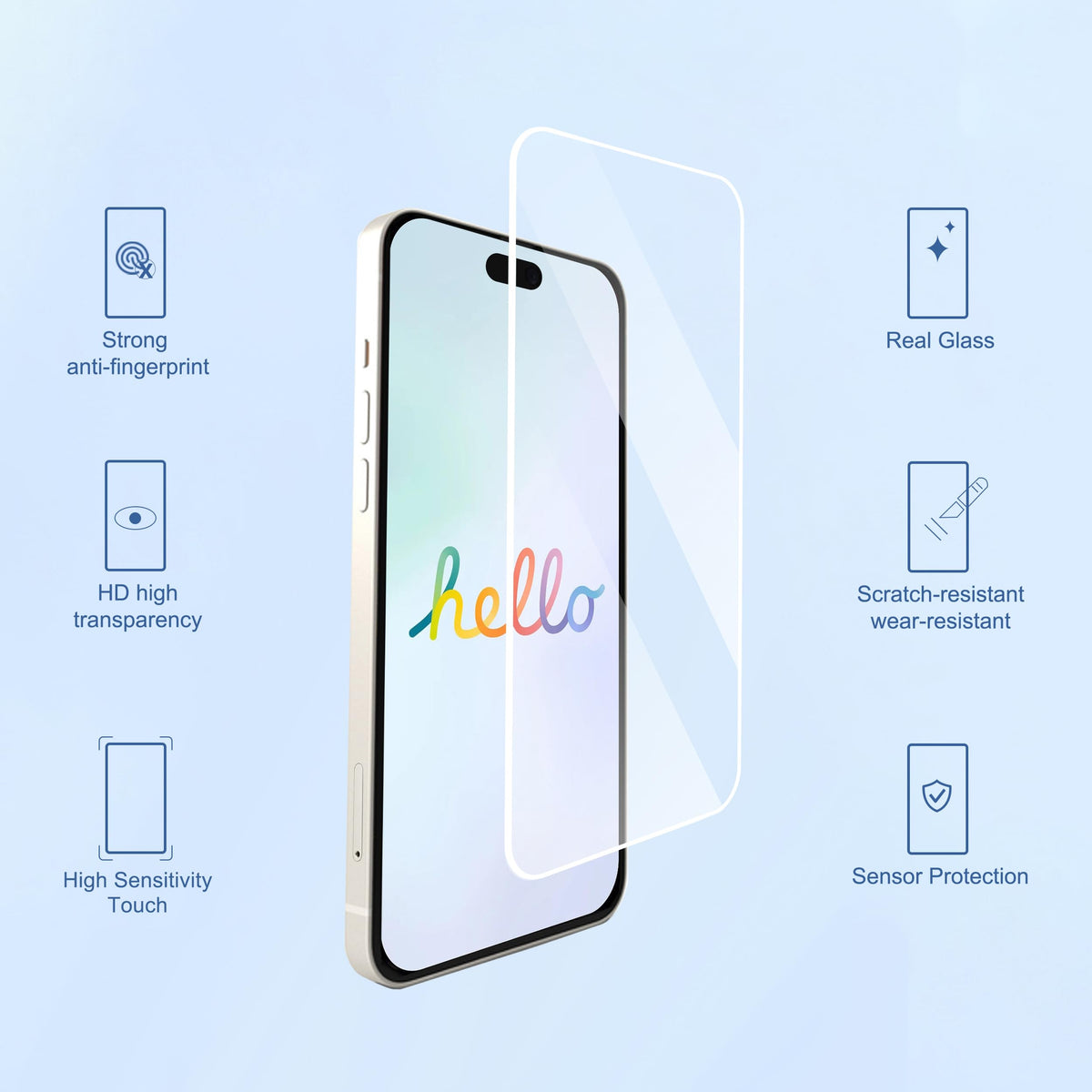 Ailun 3 Pack Screen Protector for iPhone 17e/16e/14/13/13 Pro