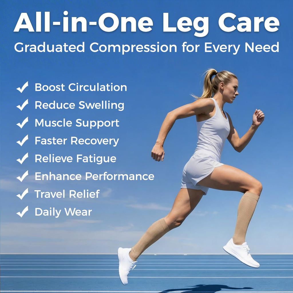 Compression Socks for Women & Men 15-20 mmHg, Knee High, 3 Pairs | Graduated Compression, Supports Circulation, Ideal for Nurses, Pregnancy, Travel, Flights, Running & Athletic Edema