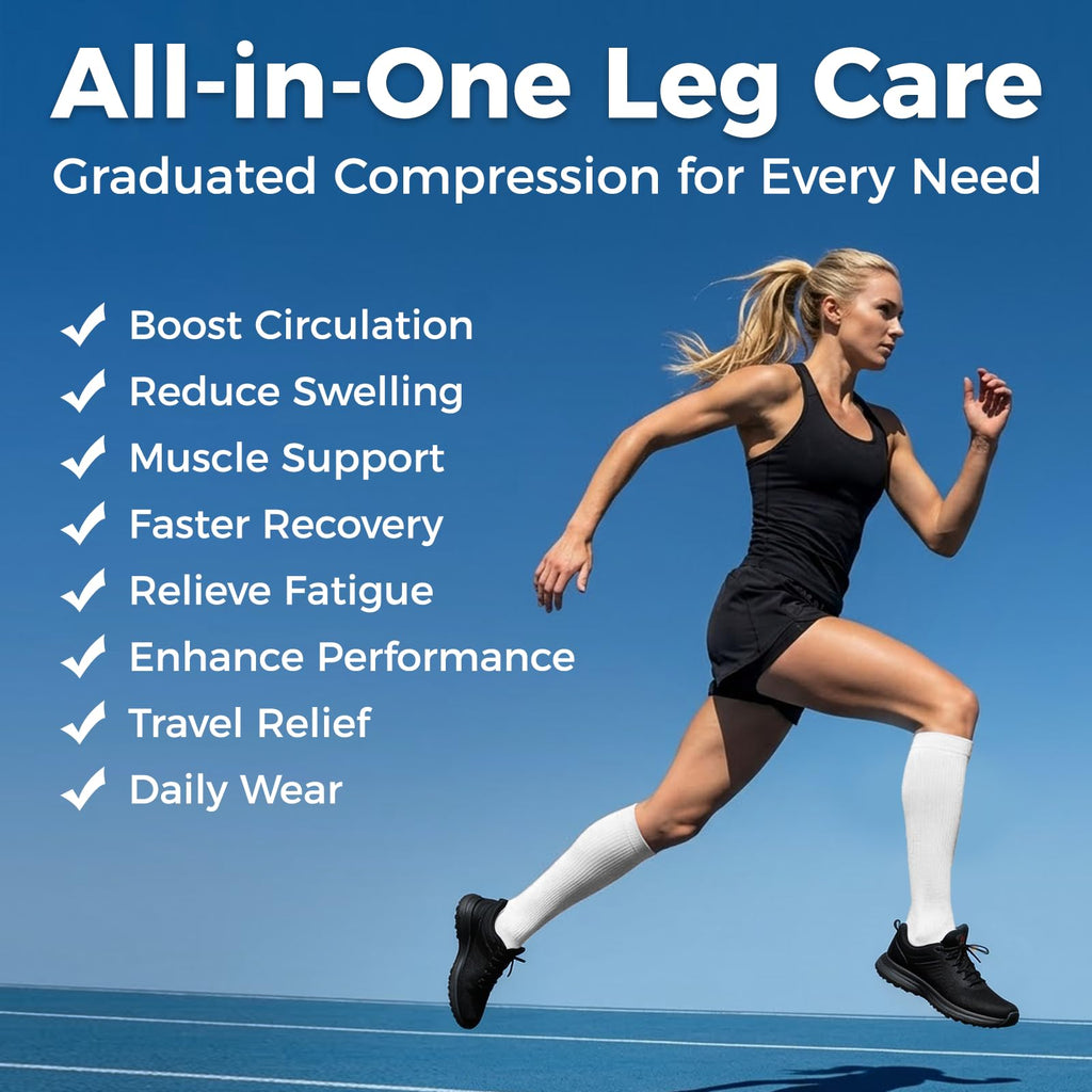 Compression Socks for Women & Men 15-20 mmHg, Knee High, 3 Pairs | Graduated Compression, Supports Circulation, Ideal for Nurses, Pregnancy, Travel, Flights, Running & Athletic Edema