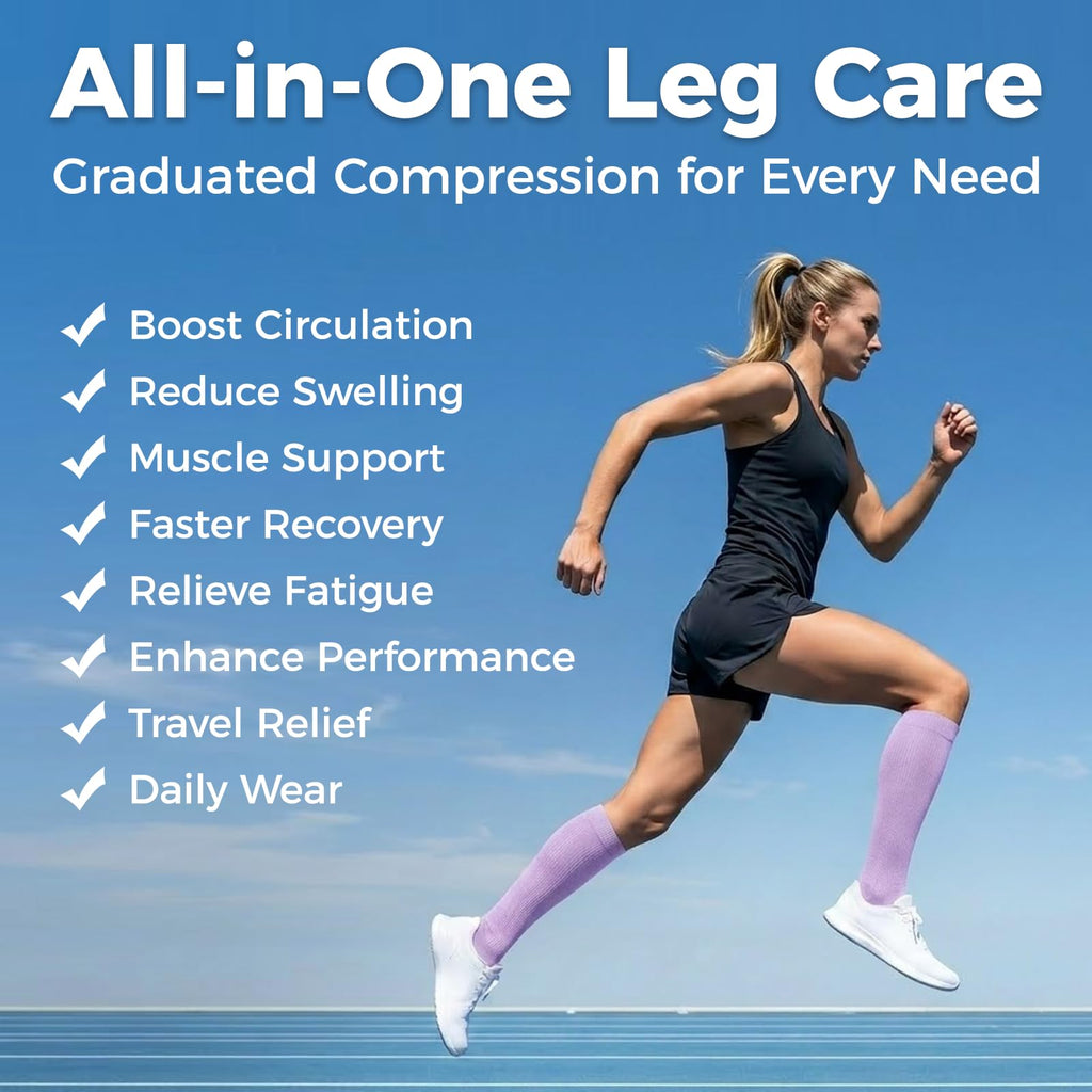 Compression Socks for Women & Men 15-20 mmHg, Knee High, 3 Pairs | Graduated Compression, Supports Circulation, Ideal for Nurses, Pregnancy, Travel, Flights, Running & Athletic Edema