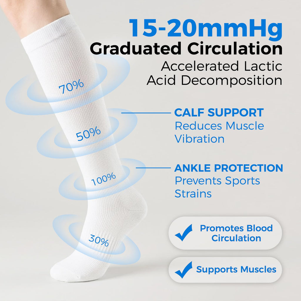 Compression Socks for Women & Men 15-20 mmHg, Knee High, 3 Pairs | Graduated Compression, Supports Circulation, Ideal for Nurses, Pregnancy, Travel, Flights, Running & Athletic Edema