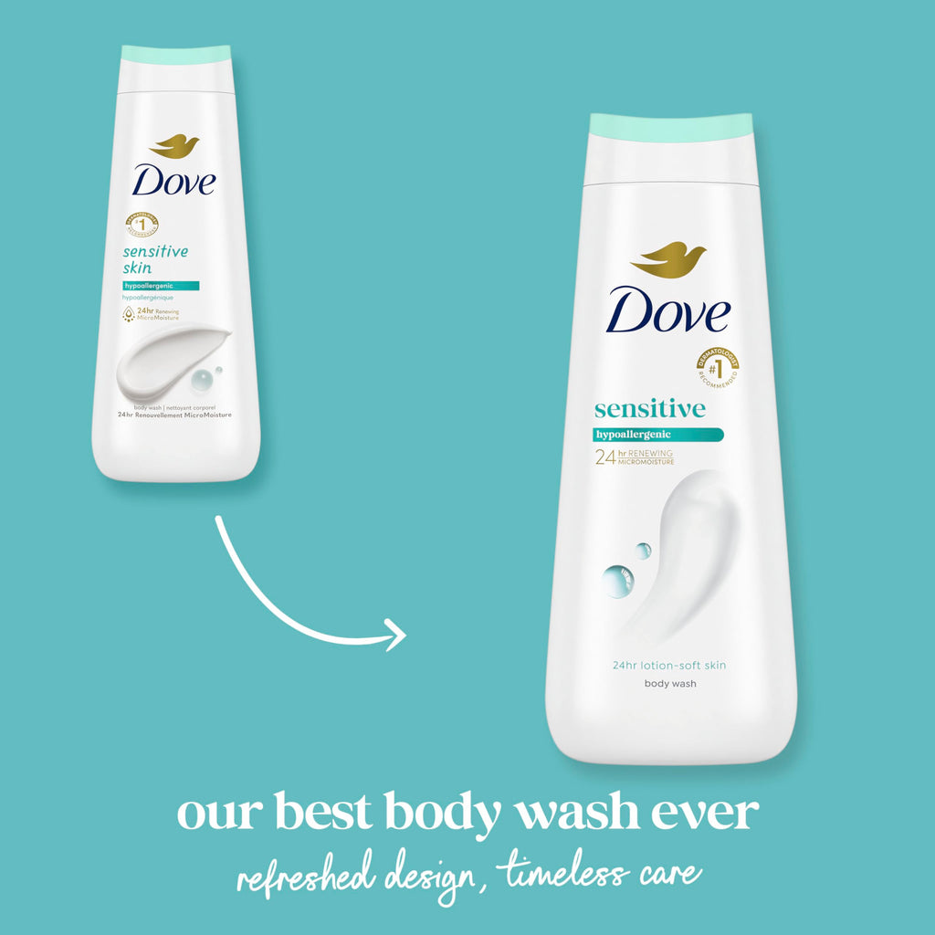 Dove Sensitive Skin Body Wash, 24hr Lotion-Soft Skin, 30.6 oz | Hypoallergenic body wash with MicroMoisture technology for 24-hour hydration and soft skin