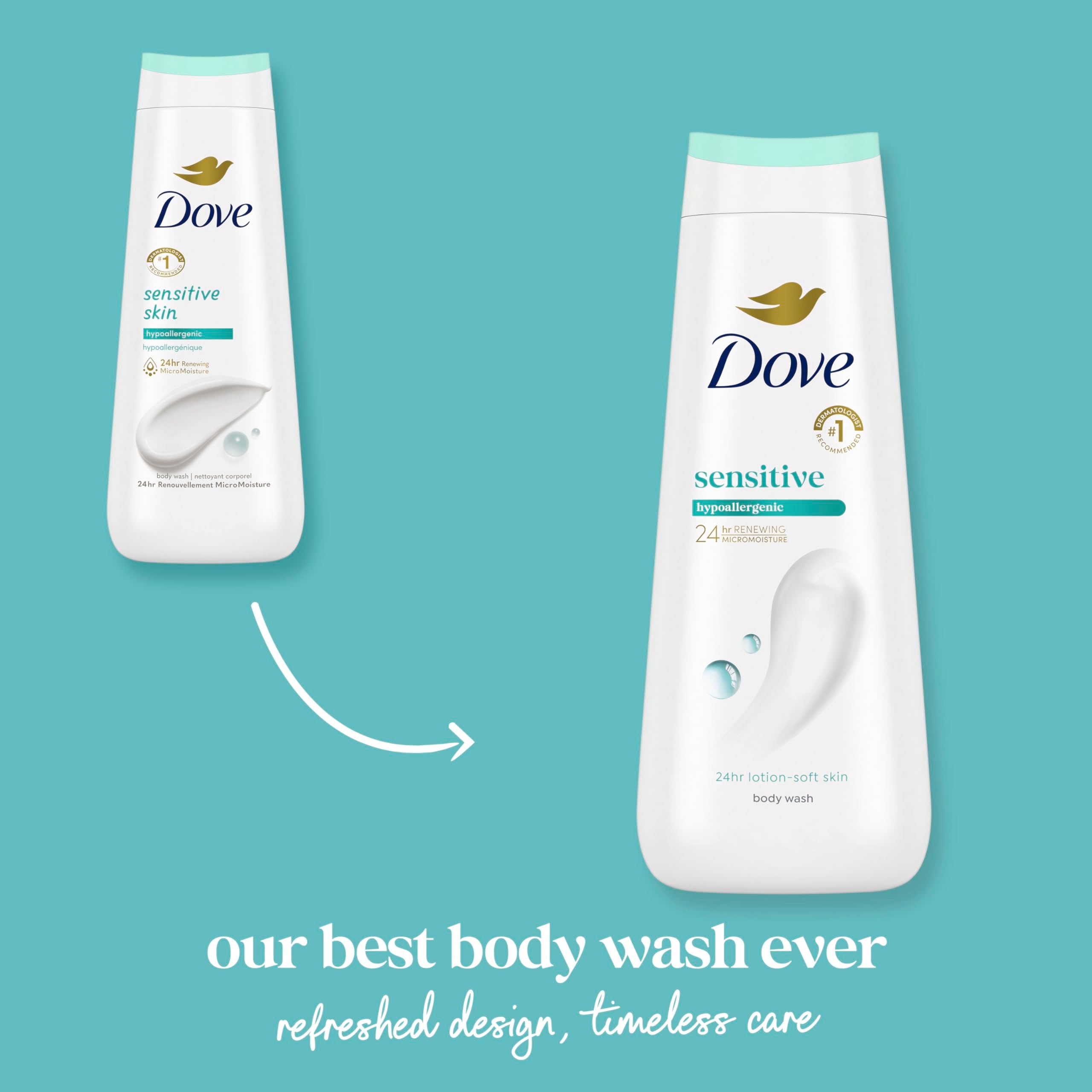 Dove Sensitive Skin Body Wash, 24hr Lotion-Soft Skin, 30.6 oz | Hypoallergenic body wash with MicroMoisture technology for 24-hour hydration and soft skin