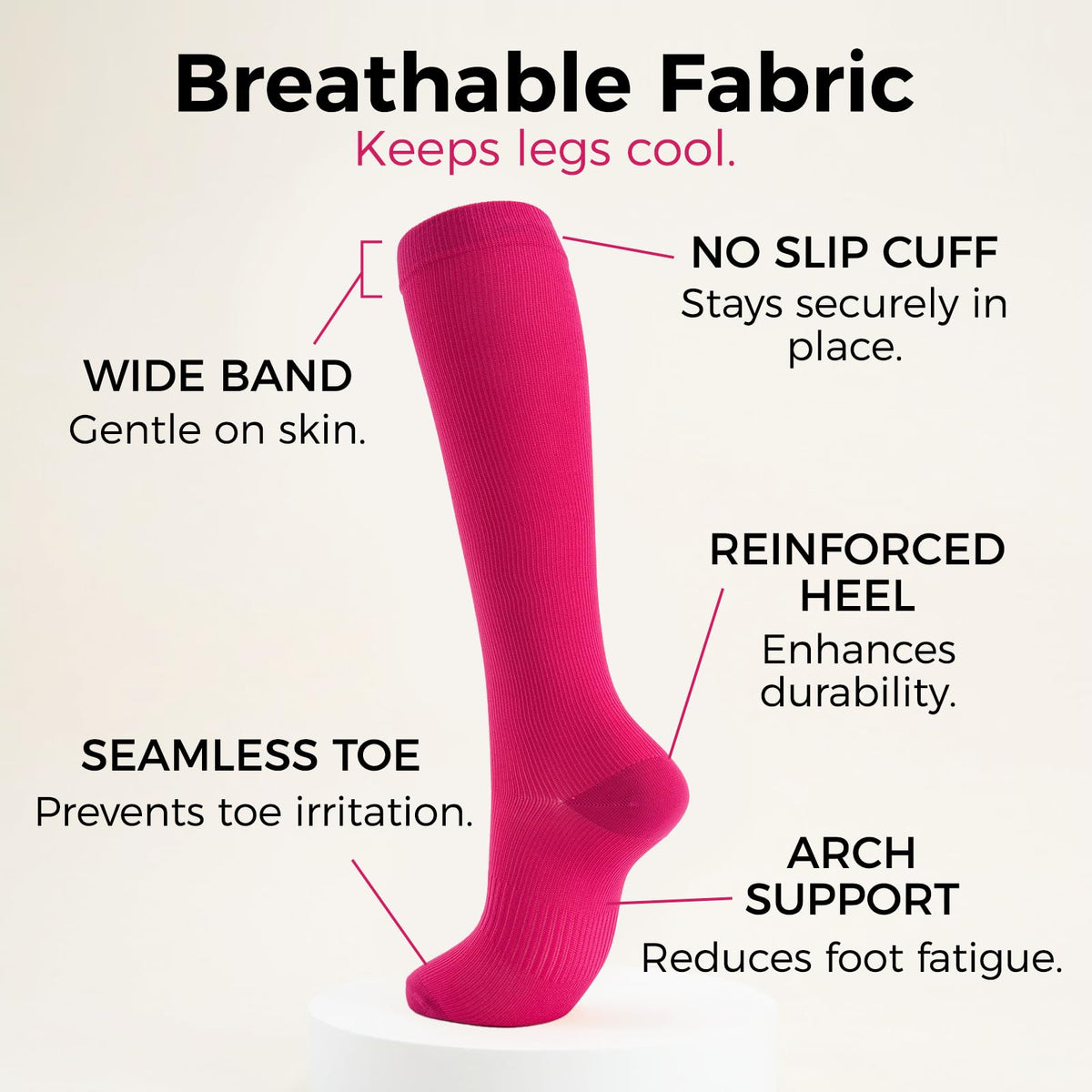 Compression Socks for Women & Men 15-20 mmHg, Knee High, 3 Pairs | Graduated Compression, Supports Circulation, Ideal for Nurses, Pregnancy, Travel, Flights, Running & Athletic Edema