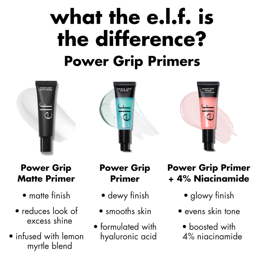 e.l.f. Power Grip Primer, Gel-Based & Hydrating Face Primer for Smoothing Skin & Gripping Makeup, Moisturizing & Priming, Vegan & Cruelty-Free, 0.811 Fl Oz
