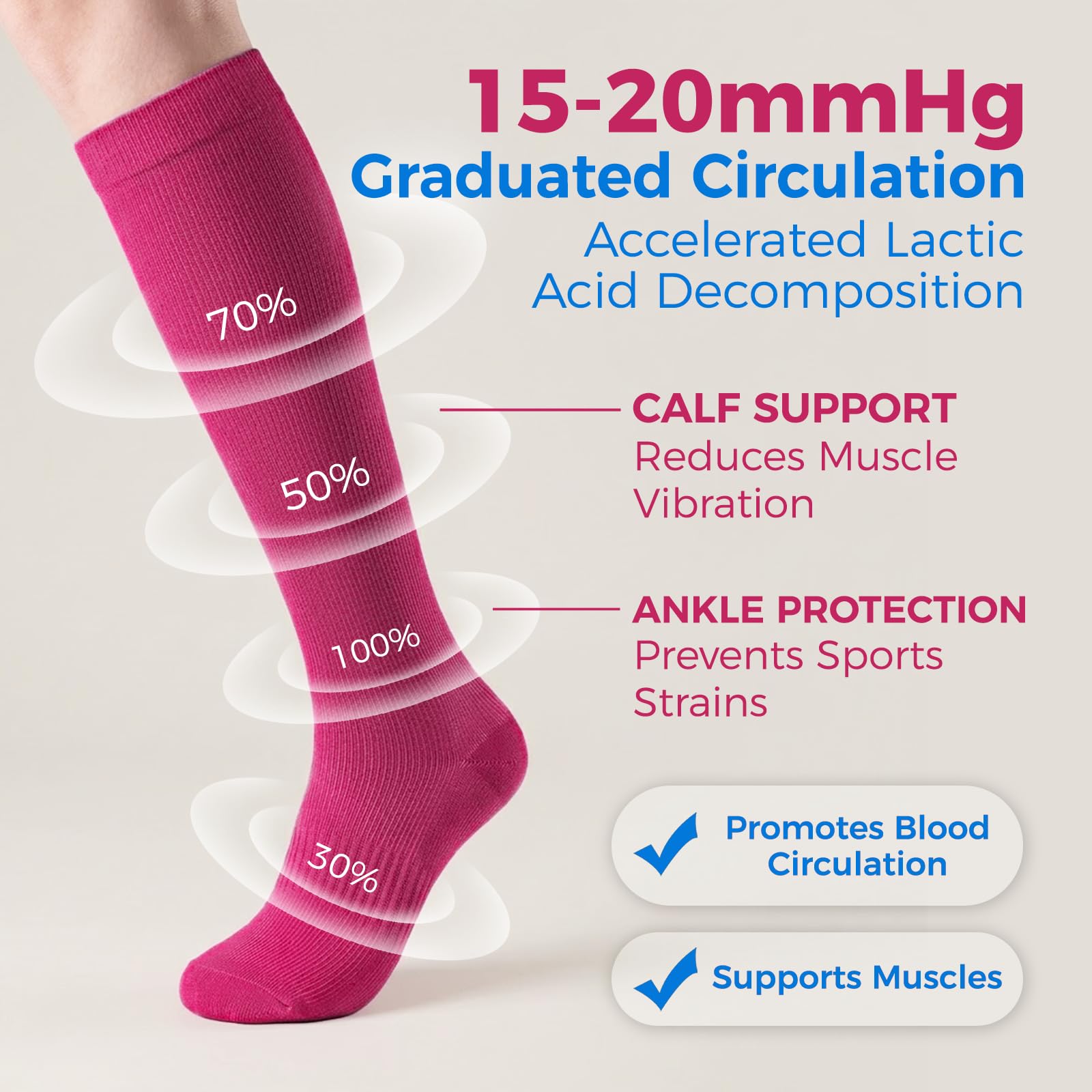 Compression Socks for Women & Men 15-20 mmHg, Knee High, 3 Pairs | Graduated Compression, Supports Circulation, Ideal for Nurses, Pregnancy, Travel, Flights, Running & Athletic Edema