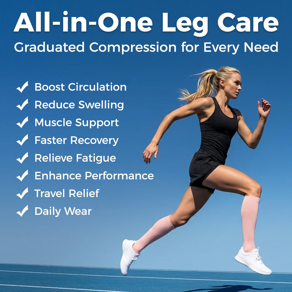 Compression Socks for Women & Men 15-20 mmHg, Knee High, 3 Pairs | Graduated Compression, Supports Circulation, Ideal for Nurses, Pregnancy, Travel, Flights, Running & Athletic Edema