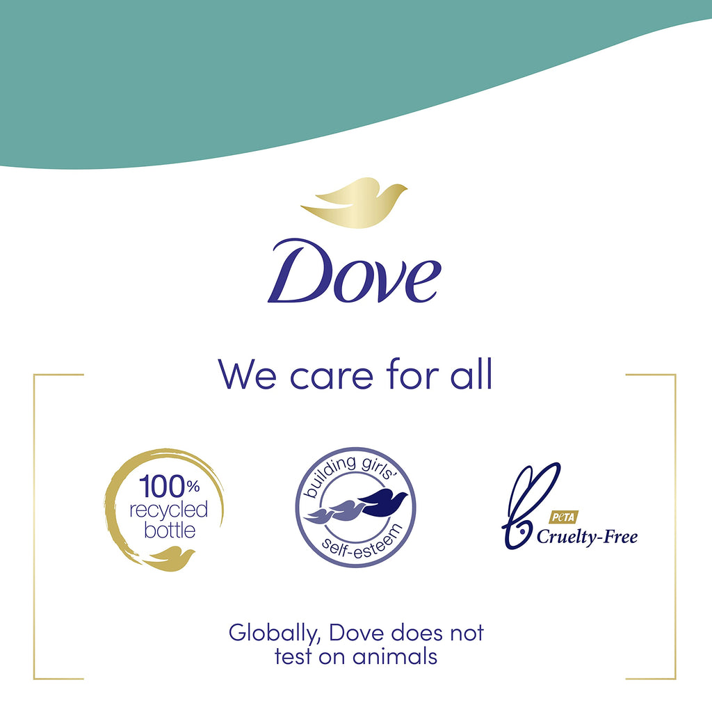 Dove Sensitive Skin Body Wash, 24hr Lotion-Soft Skin, 30.6 oz | Hypoallergenic body wash with MicroMoisture technology for 24-hour hydration and soft skin