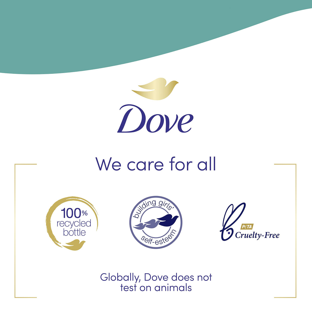 Dove Sensitive Skin Body Wash, 24hr Lotion-Soft Skin, 30.6 oz | Hypoallergenic body wash with MicroMoisture technology for 24-hour hydration and soft skin
