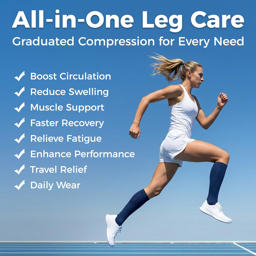 Compression Socks for Women & Men 15-20 mmHg, Knee High, 3 Pairs | Graduated Compression, Supports Circulation, Ideal for Nurses, Pregnancy, Travel, Flights, Running & Athletic Edema