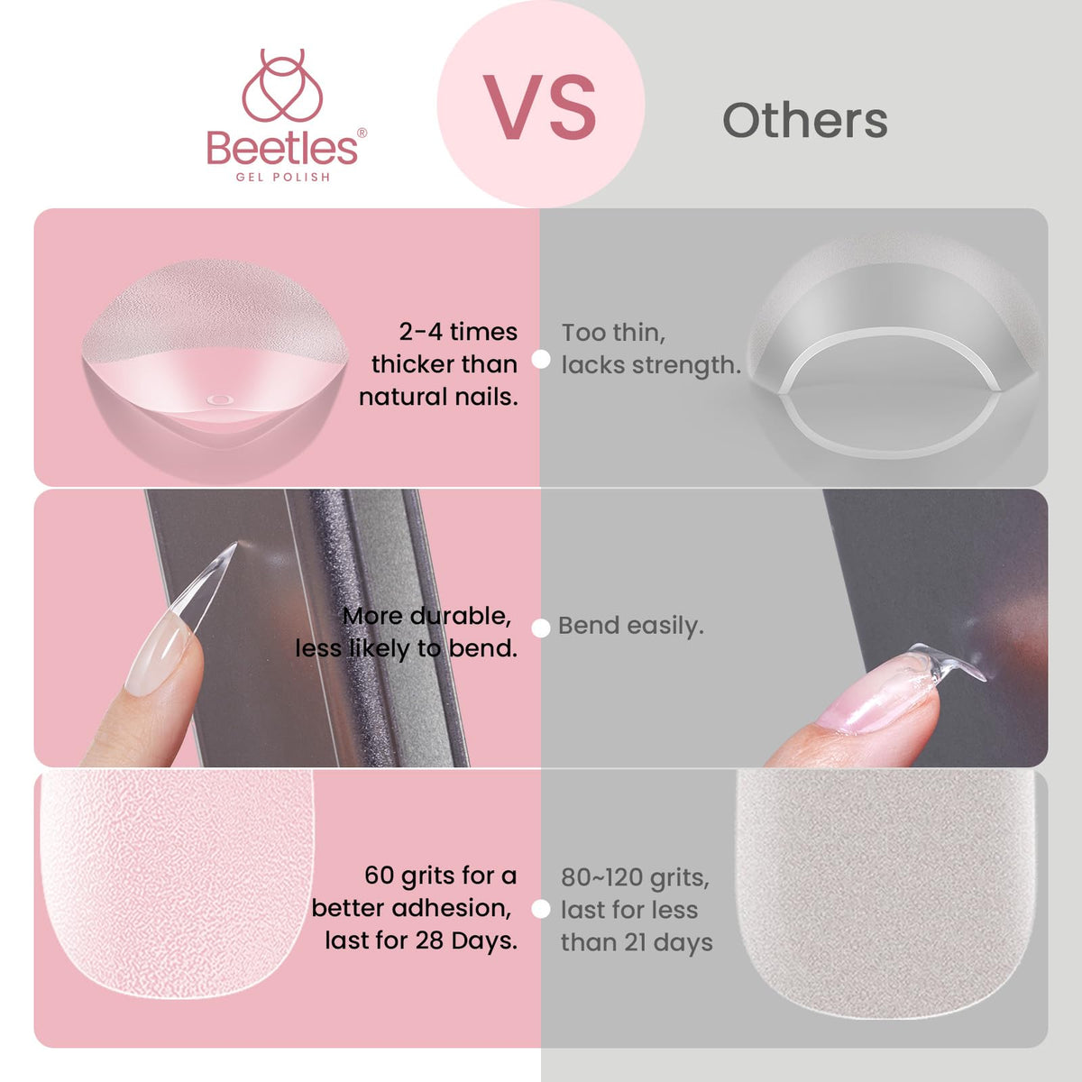 Beetles Soft Gel Nail Tips Short Almond 288pcs in 12 Sizes Etch-X | Pre-Etched Full Cover Acrylic Fake Nails, Salon Quality Nail Supplies, Easy DIY Extension Press On Nails, Gift for Women