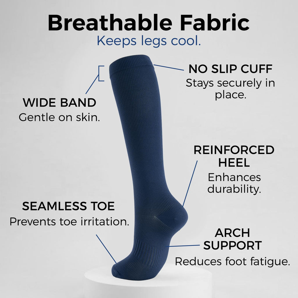 Compression Socks for Women & Men 15-20 mmHg, Knee High, 3 Pairs | Graduated Compression, Supports Circulation, Ideal for Nurses, Pregnancy, Travel, Flights, Running & Athletic Edema