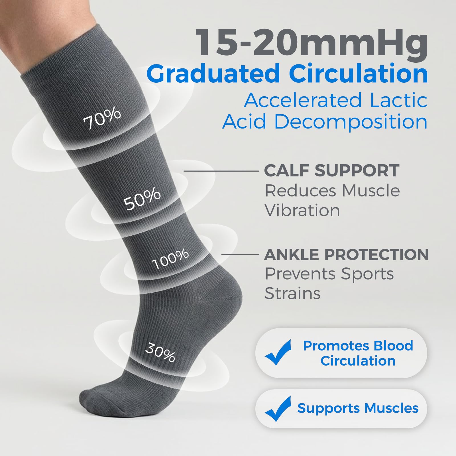 Compression Socks for Women & Men 15-20 mmHg, Knee High, 3 Pairs | Graduated Compression, Supports Circulation, Ideal for Nurses, Pregnancy, Travel, Flights, Running & Athletic Edema