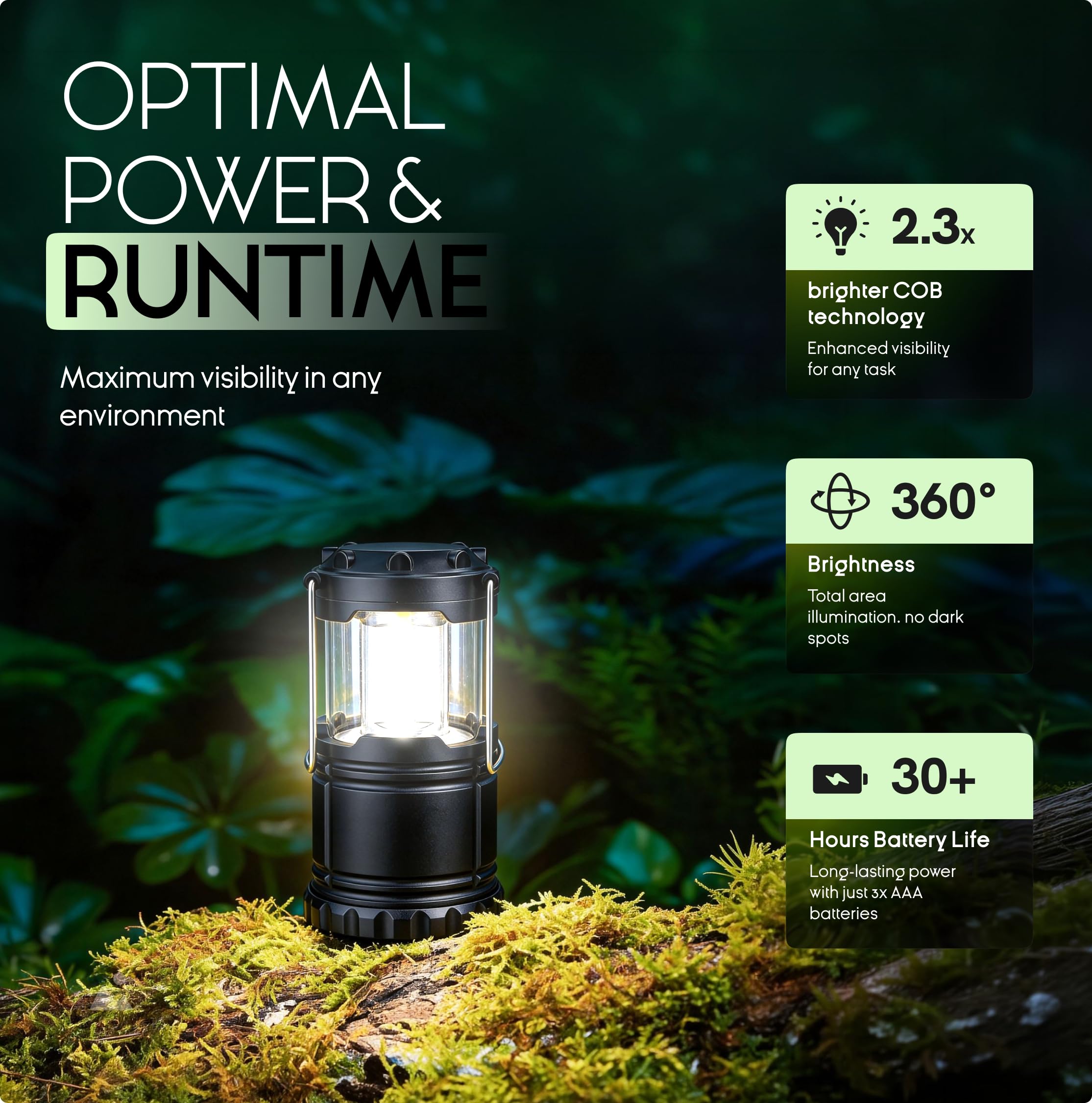 MalloMe Camping Lights LED Lantern Flashlights, Battery Operated Lamp Tent Lanterns for Power Outages, Camping Essentials Outdoor,Home,Emergency Gear, Hurricane Survival (3 AAA batteries not included)