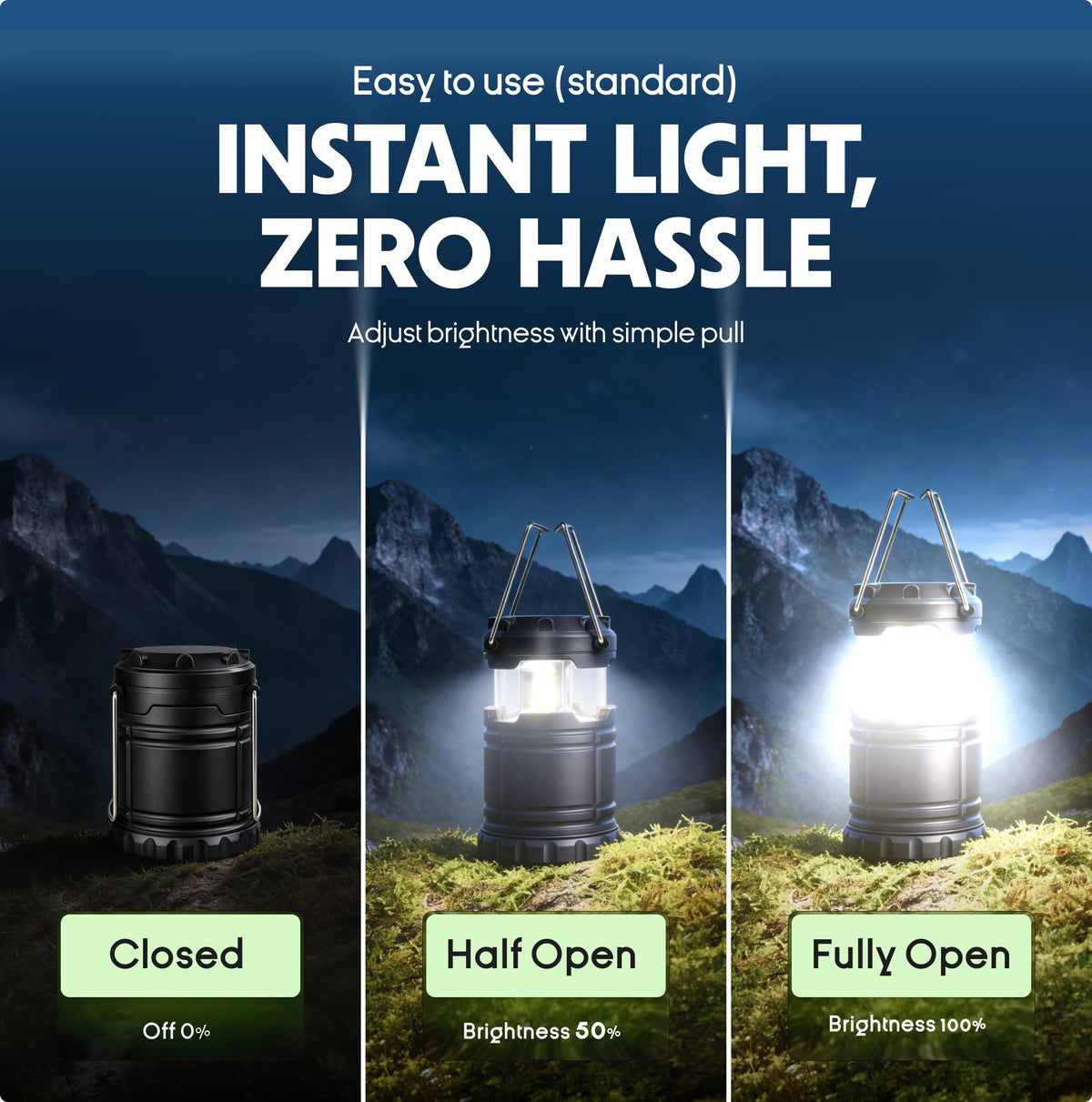 MalloMe Camping Lights LED Lantern Flashlights, Battery Operated Lamp Tent Lanterns for Power Outages, Camping Essentials Outdoor,Home,Emergency Gear, Hurricane Survival (3 AAA batteries not included)