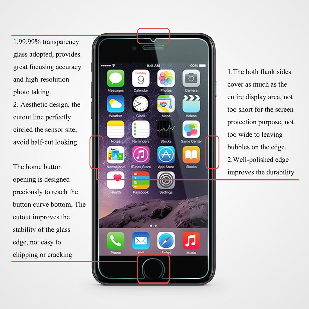 Ailun 3 Pack Screen Protector for iPhone 17e/16e/14/13/13 Pro